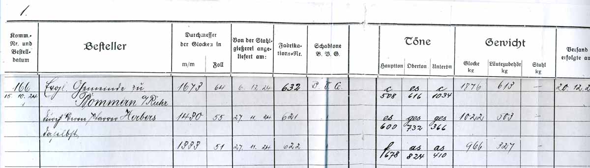 Glockenbuch VII Seite 1 und 2, Bochumer Verein