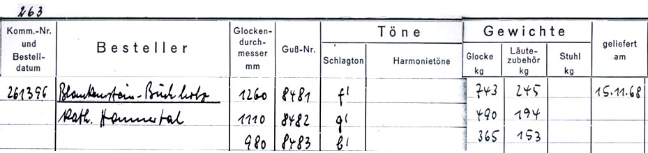 B.V. Glockenbuch VII, Seite 263