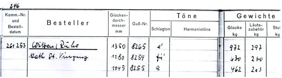 B. V. Glockenbuch VIII, Seite 246